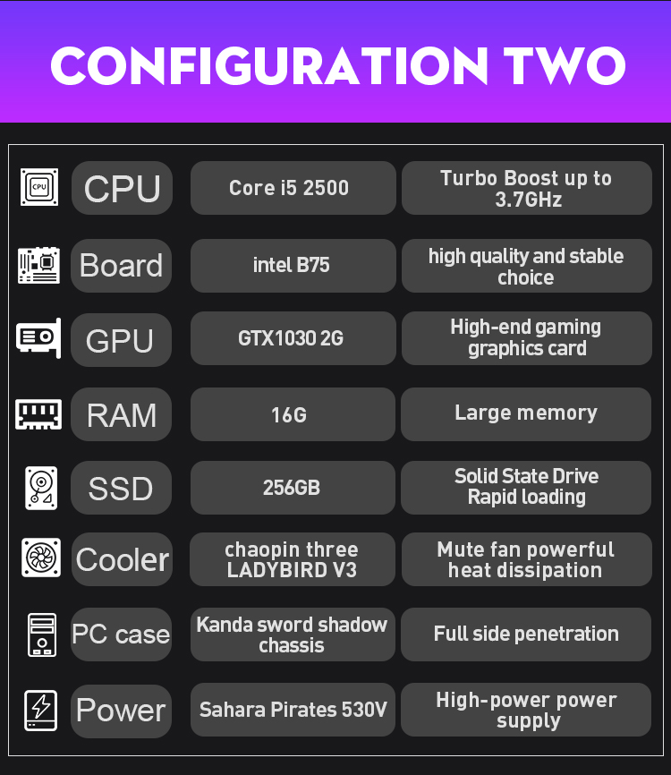 Mute Fan I7 Gaming PC Intel B75 B85 Board Thin Client PC Chaopin Three Power