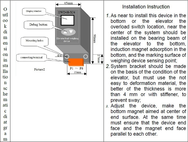 EWD-H-XJ4 Elevator parts load weighting device from China supply with certificate