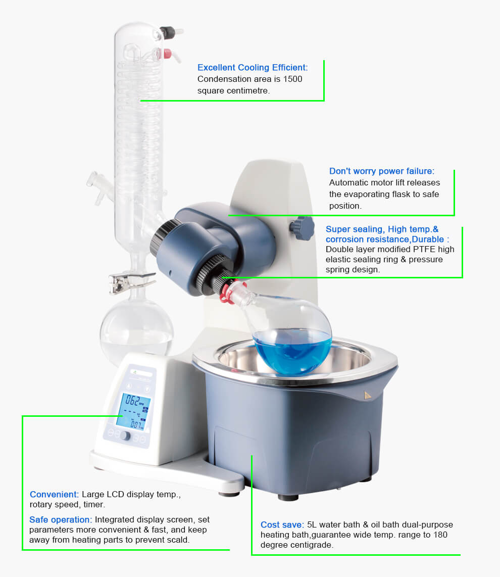 fractionating distillation rotary evaporator