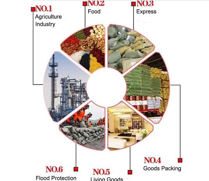High Strength BOPP Laminated PP Woven Bags , Woven Polypropylene Feed Bags