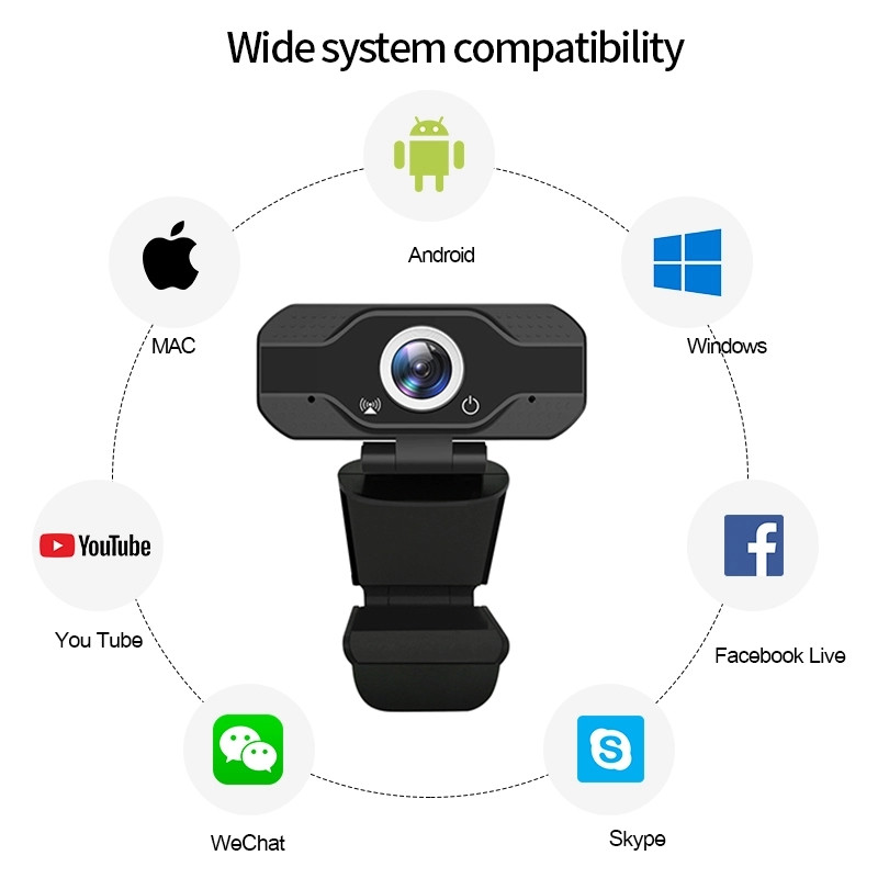 HD1080P C20 High Resolution USB Webcam Full Hd 1920x1080 25fps