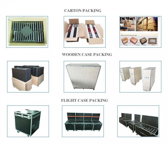 Die-cast Aluminum 576mm*576mm Indoor P6 LED Screen/LED Display