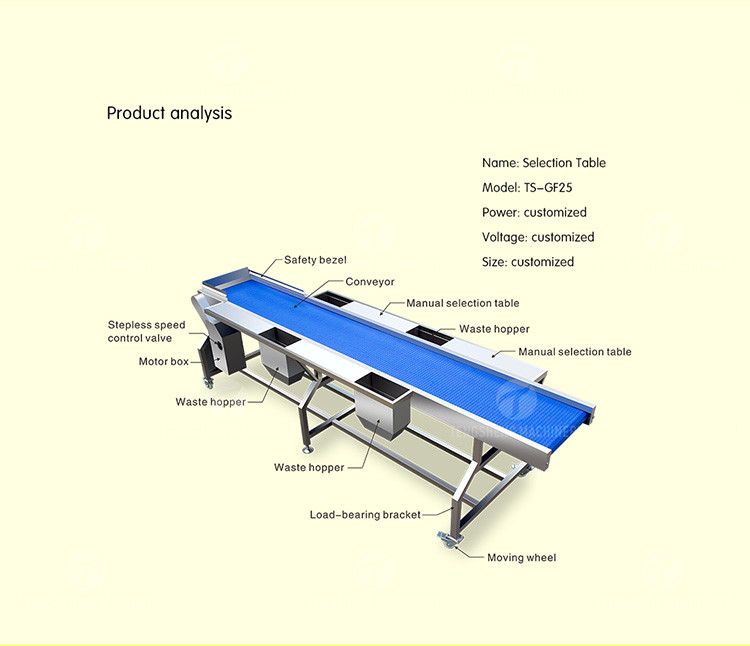 Meat Vegetable Fruit Sorting Table Food Machine SS304 Z Type Structure