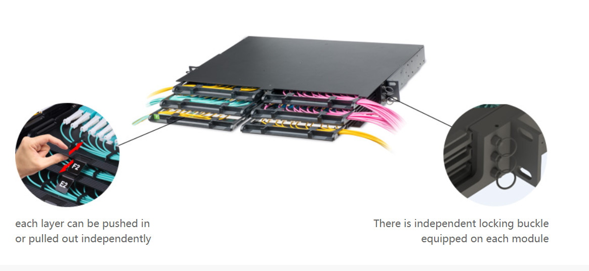 1U HD 144 Fiber MPO Patch Panel Enclosure With 24 Port LC Cassette