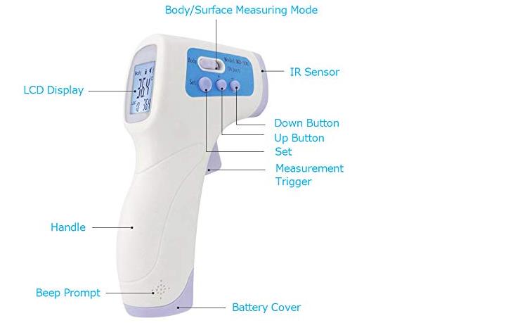 Non Contact Forehead Digital Infrared Thermometer High Sensitive Multi Purpose