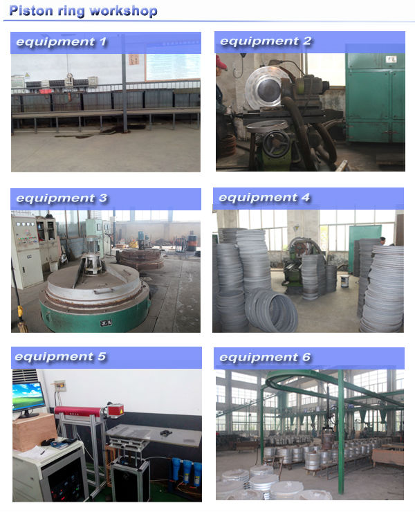 Used for NlIGATA 6L18X/CX/X Piston Ring china manufacturer