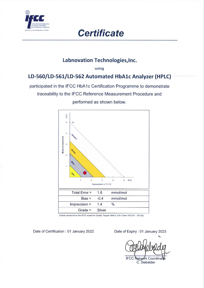 Automated HbA1c HPLC Analyzer Diagnostic Stable Efficient CV Less 2% For Blood Sugar