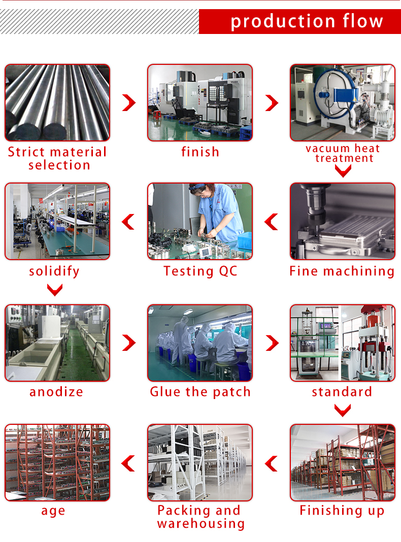 stainless steel load cell China Manufacturer wireless loadcell miniature Donut Washer type Through Hole Load Cell 500kg 5000kg