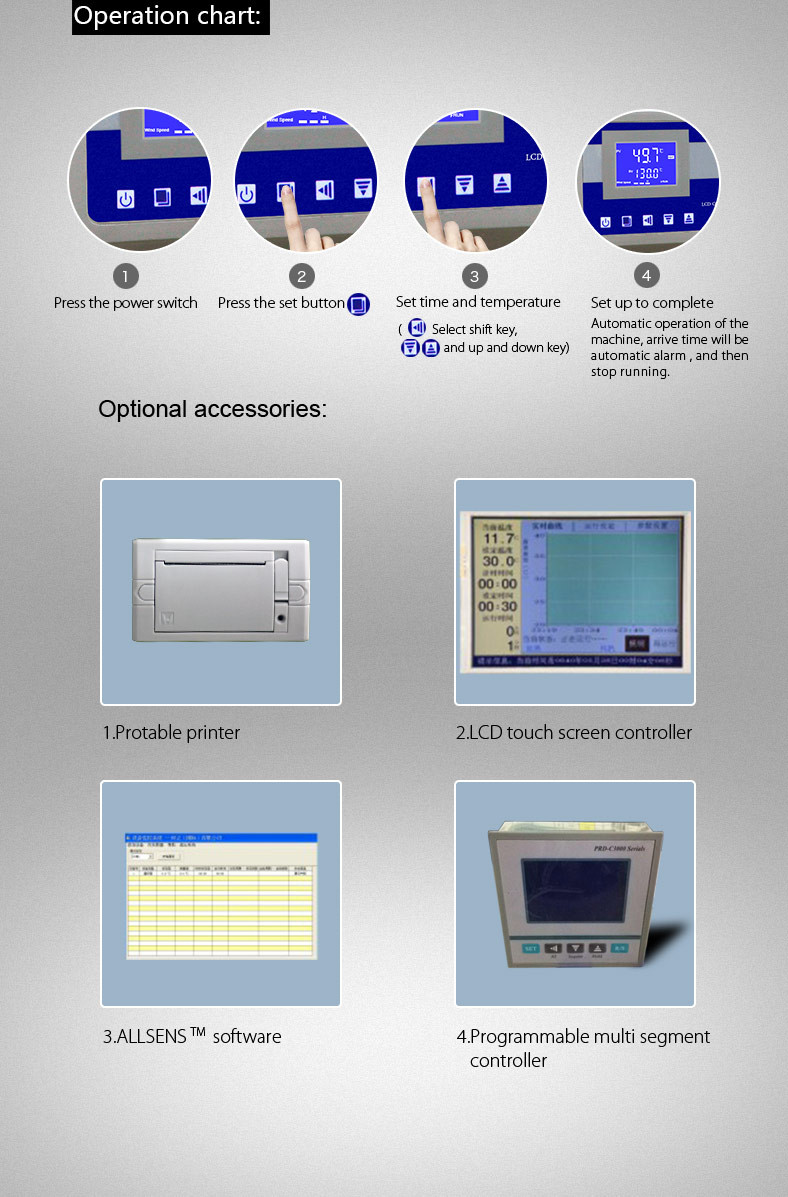 CE 50Hz Laboratory Dryer Oven 40L Sterilization Drying Oven Insulation