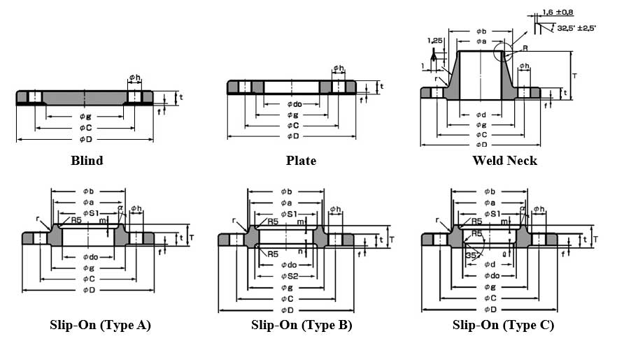 JIS B2220 30K Flange Dimensions