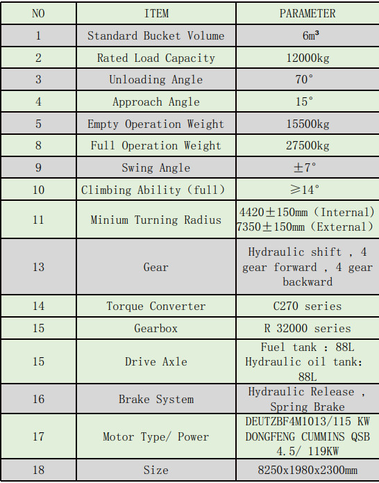 Best Price Payload 12 Tons 6 M³ Underground Dump Truck For Gold Mine DERUI Famous Brand
