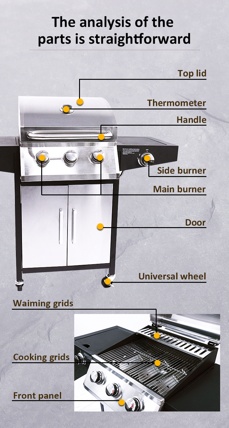 Regulate Temperature Gas Grill Durable Multiple Oven BBQ Smoker for Outdoor Barbecue