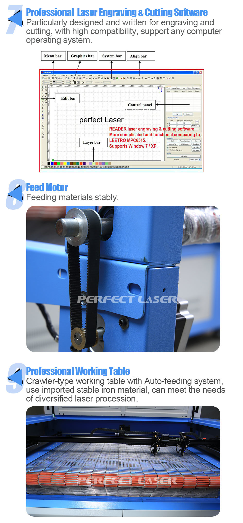 1300×900mm Carving format High Speed CO2 Laser Engraver With Automatic Coiling System