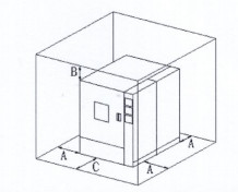 Sulfur Dioxide Test Chamber Cylinder Method