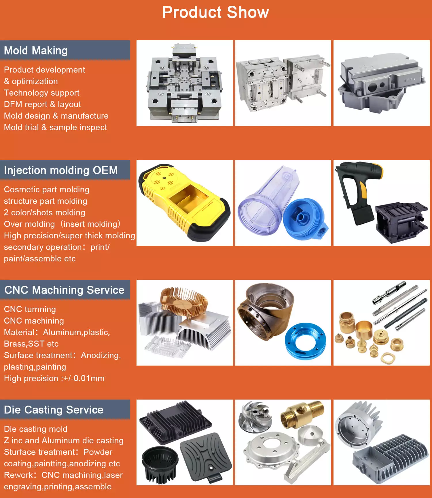 Multipurpose ABS PP PA6 PA66 Plastic Injection Mold with 2D/3D Drawing Format