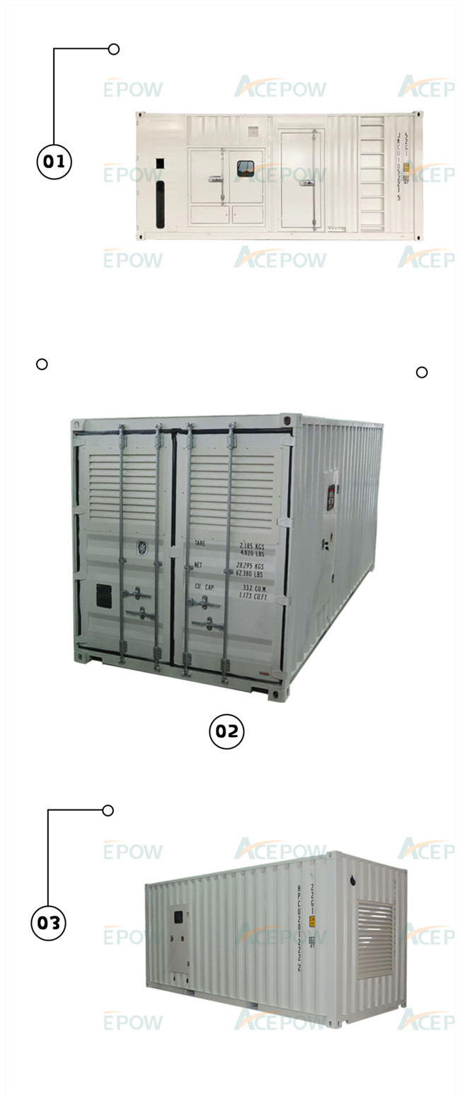 1500RPM 40 Feet Containerized Genset , Diesel Generator Container