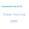 Buy cheap International Business Guangzhou Buying Agent Professional Local Sourcing from wholesalers