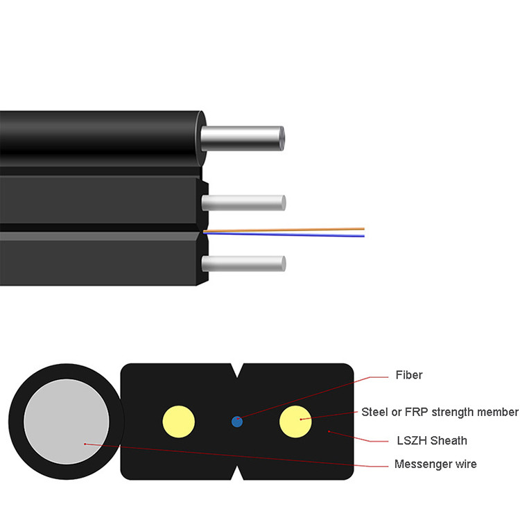 1/2 Core G657A Self Supporting LSZH Bulk Fiber Optic Cable