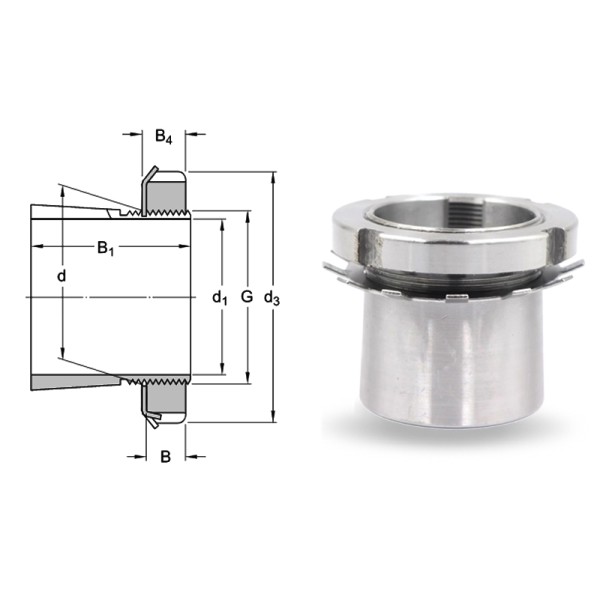 high quality Adapter sleeves H202 Matching bearing1202K