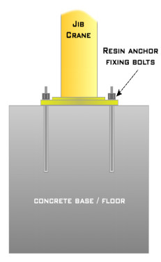 Slewing Arm Pillar Mounted Jib Crane , High Safety Post Mounted Jib Crane