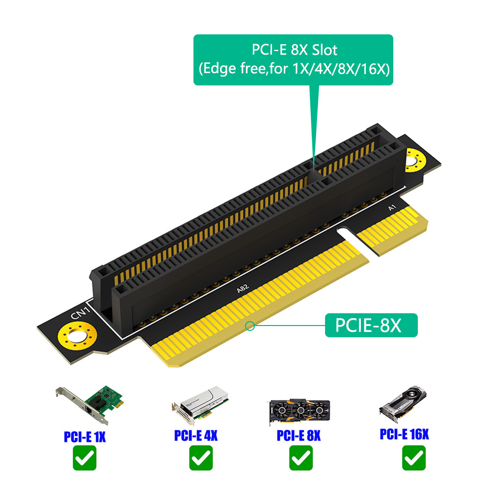 Reverse 90 Degree PCI-E 3.0 8X Slot To PCIe X8 Adapter Riser Card For 1U Server Case