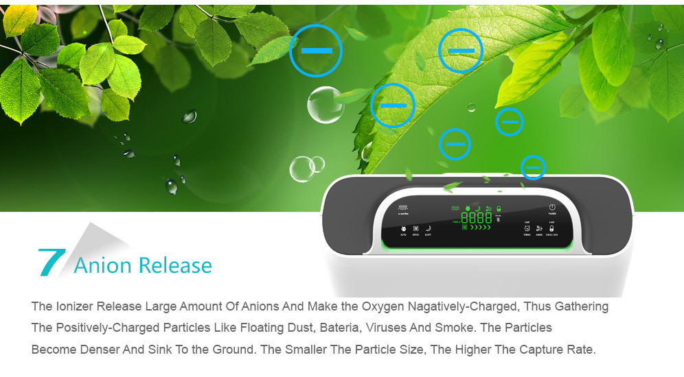 Tuya Smart Home Mini Low Noise Personal Pm2.5 Intelligent Air Generator Air Purifier