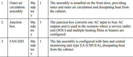 Huawei APM30H power module with heat exchanger