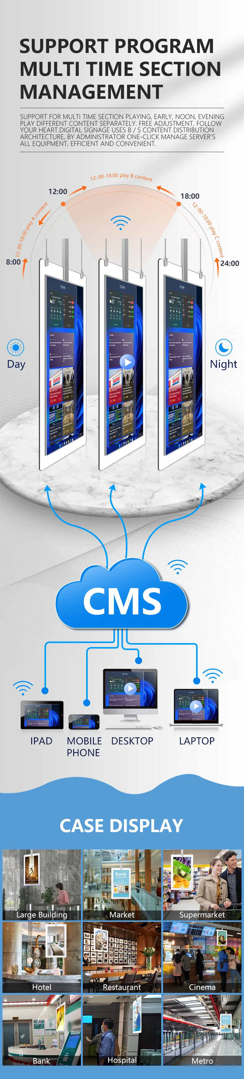 55 Inch Smart Dual Side Digital Signage Ceiling Floor Advertising Display