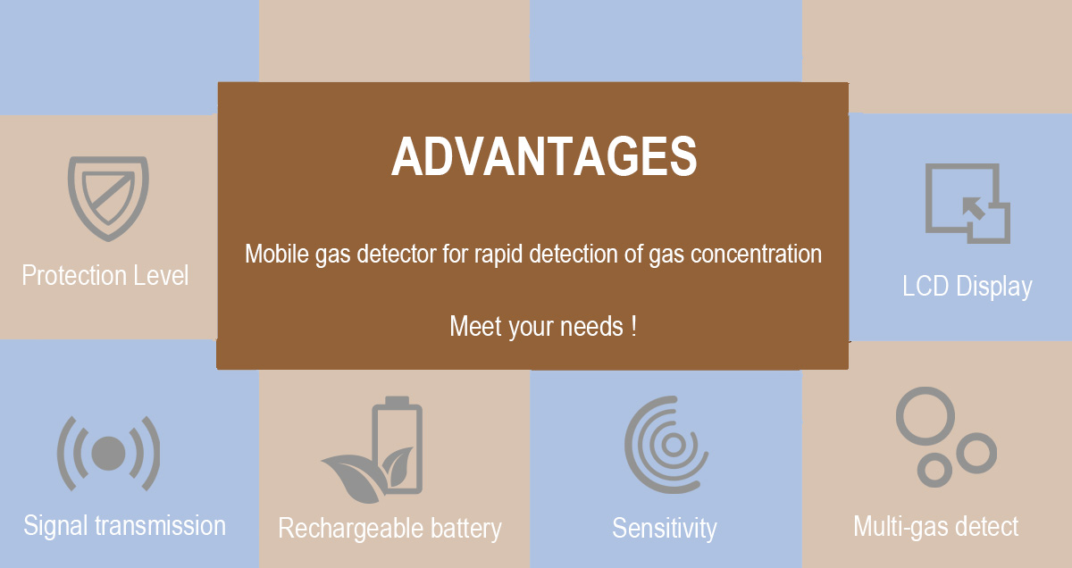 Ms104k-S Portable Diffusion Gas Detector Ultra Low Power Consumption