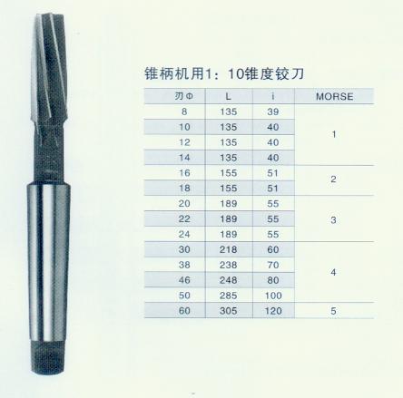 KM Solid Carbide straight hand reame