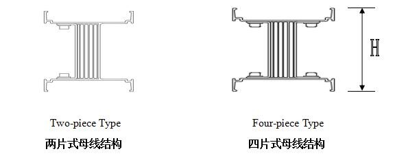 Durable Busbar Assembly Line Match With Automatic Detection Line