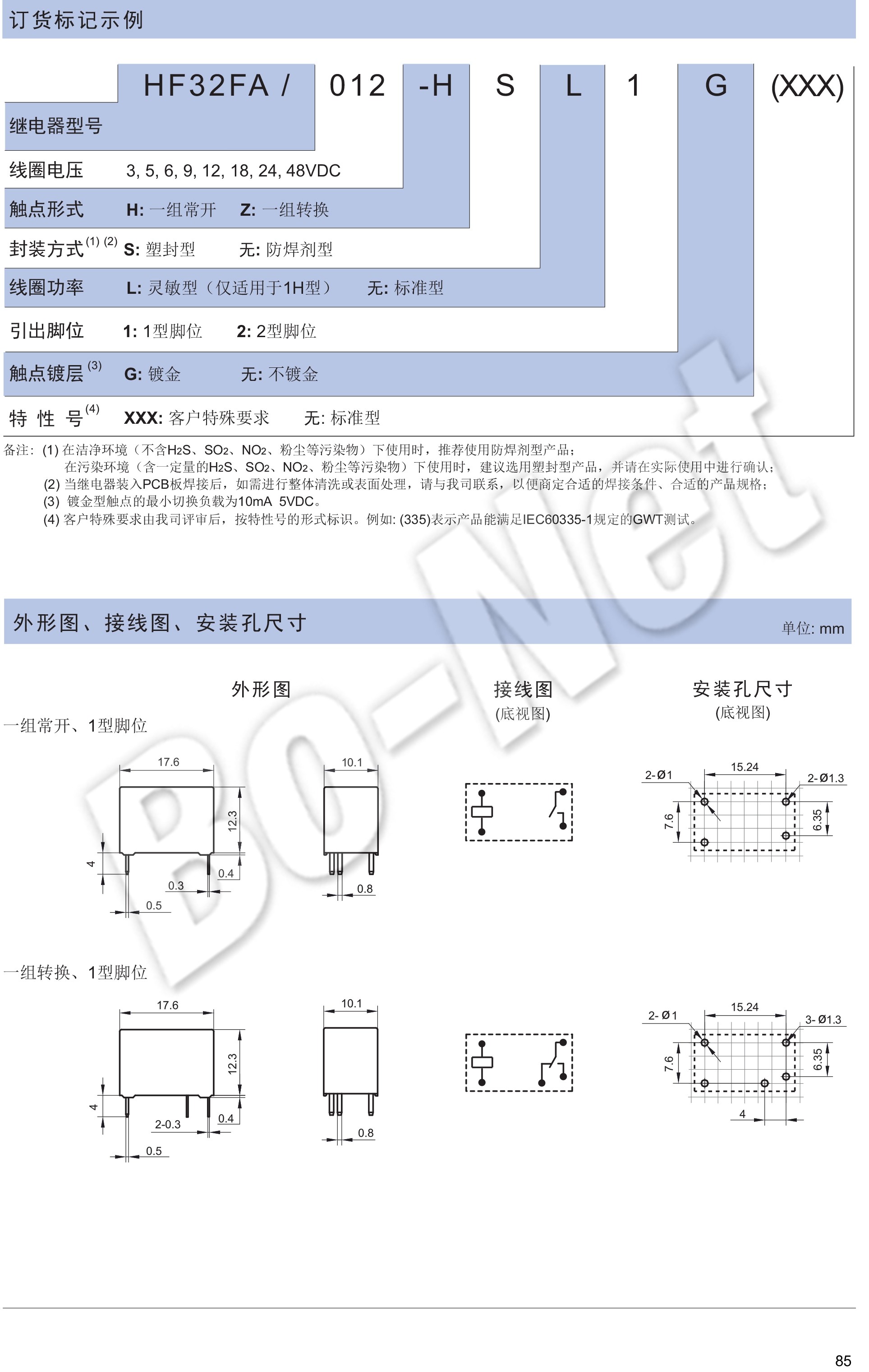HF32FA-005-ZS1 Electronic Components HF32FA-005-ZS1 Relay/Connector/Integrated Circuits