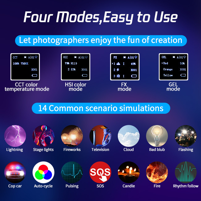 GL-1200BI 120w No fan Daylight Dimmable 2700K-7500K Video Light Professional Photography Light