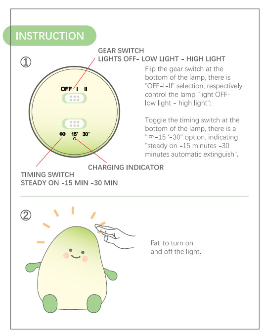 Mango Night Light Cute Children Silicone Lamp For Kids Bedroom Sleeping Lighting USB Charging LED Night Lights