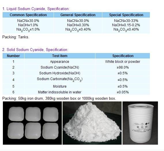 Gold Mining Chemicals White Solid Briquette 98% Sodium Cyanide NaCN CAS 143-33-9