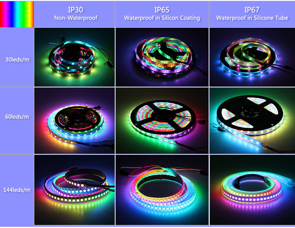 Ws2811 Ws2813 Self Adhesive LED Strip Rgbw Ws2812B Tape Light Black White