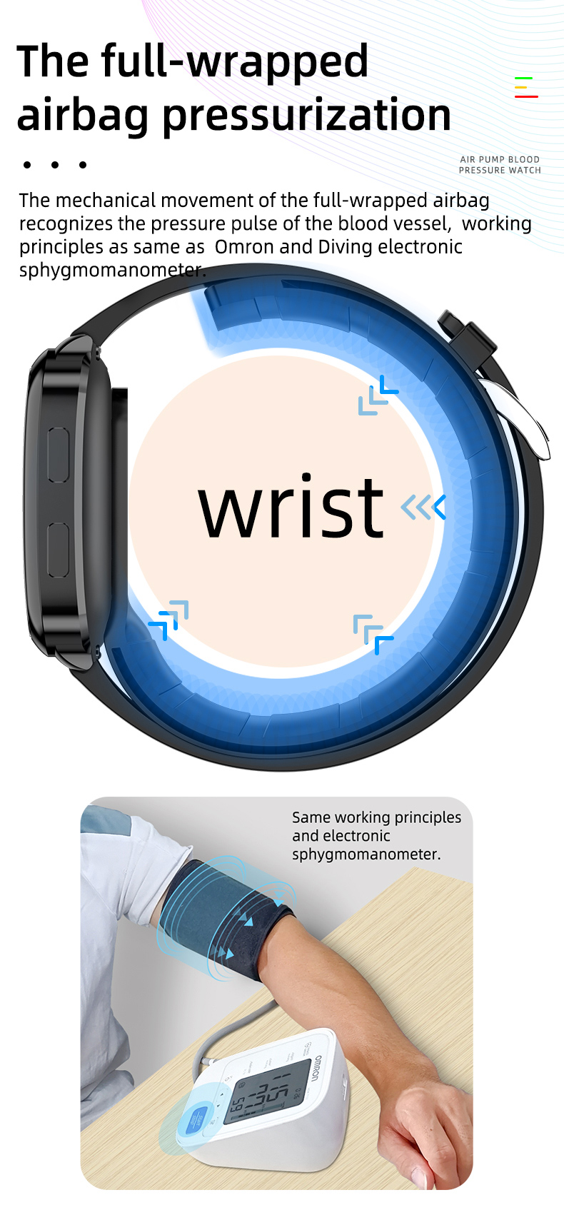 Body Temperature Blood Oxygen Smartwatch Medical Device IP67 with big screen