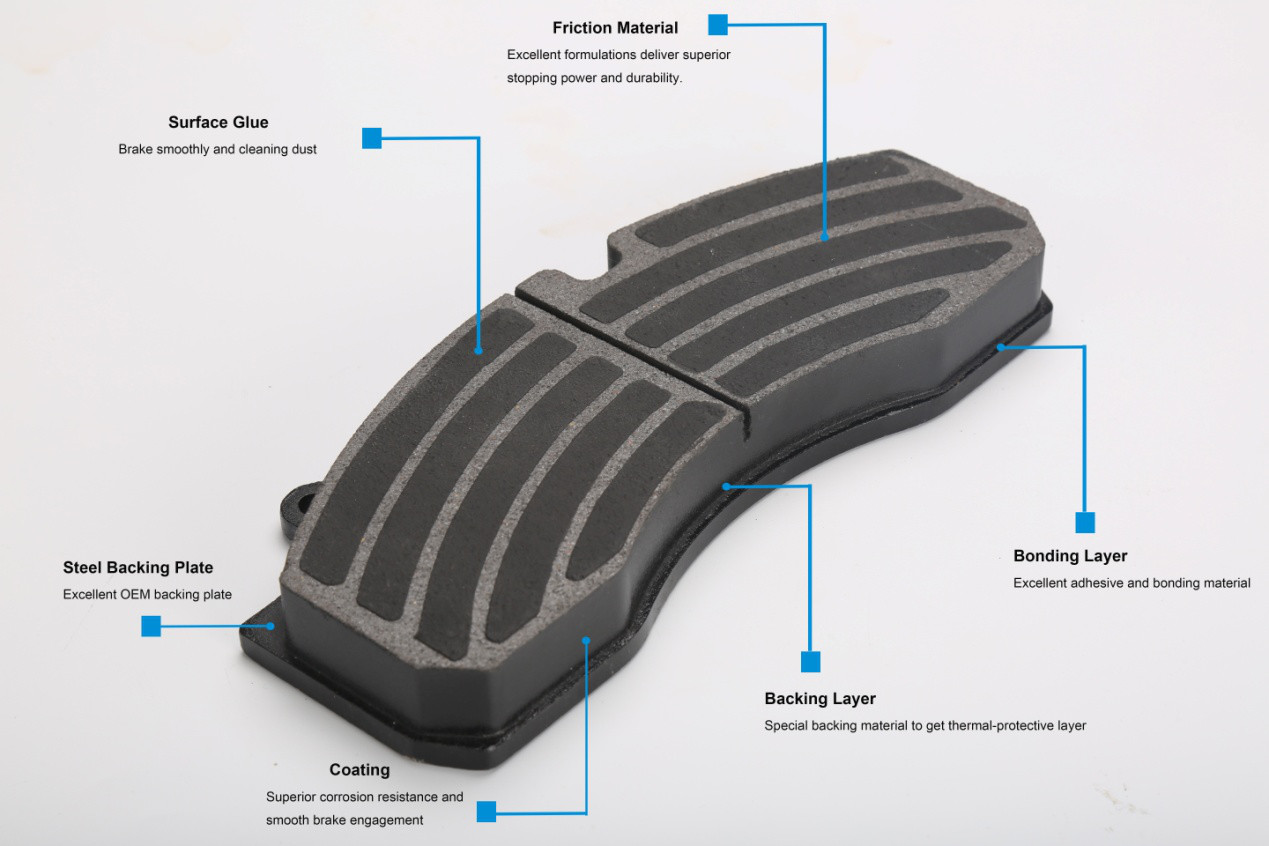 Commercial Vehicle Disc Brake Pads Over 60, 00km Working Life