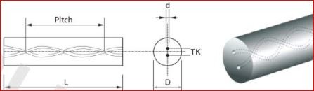 Cemented Carbide Blanks Round Solid Carbide Bar With Two Helix Internal Coolant Holes