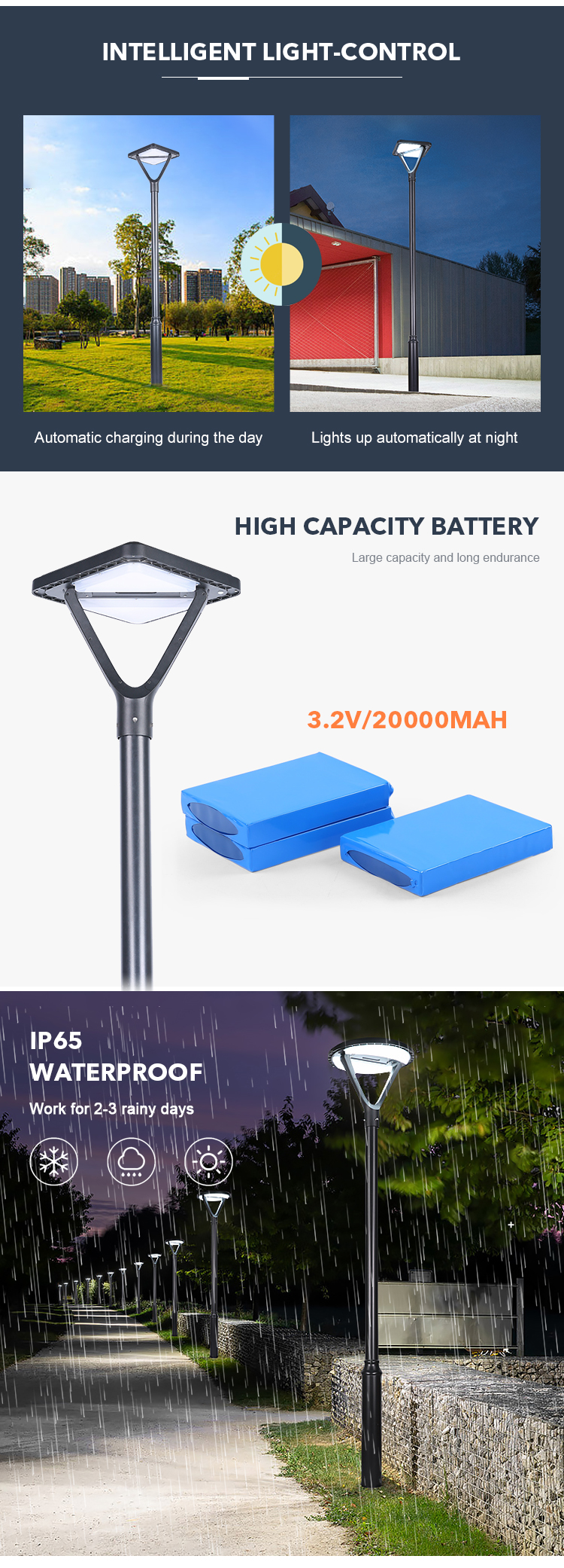 20W 5V Aluminum Body IP65 Solar Garden Light Square Landscape Lighting For Villas