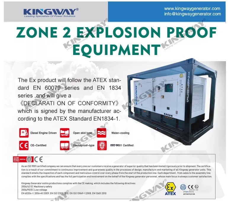 ATEX Zone 2 Temp Class T3 Diesel industrial Generator Set Explosion Proof 250KVA
