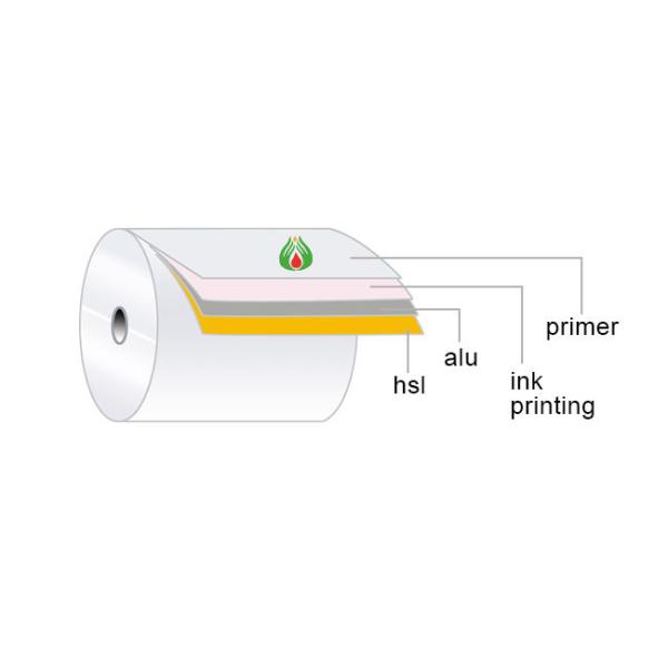 Aluminium Foils for Blister Package