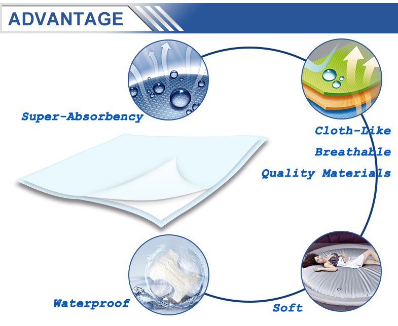 Standard Medical Disposable Underpad