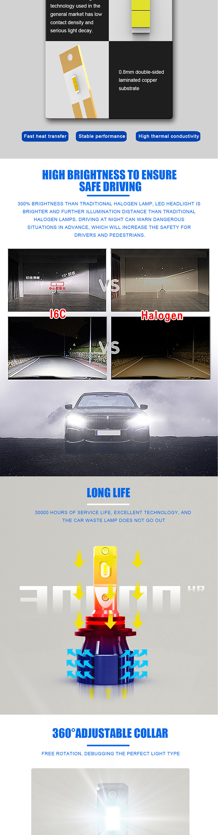 Etclite i6C HB3 Headlight Factory Auto 12V 9005 Car LED Headlight Bulbs