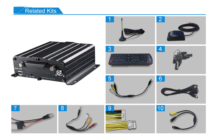 8 Channel 1080P AHD HD Hard Disk Storage Vehicle 3G Special Function Mobile DVR Camera
