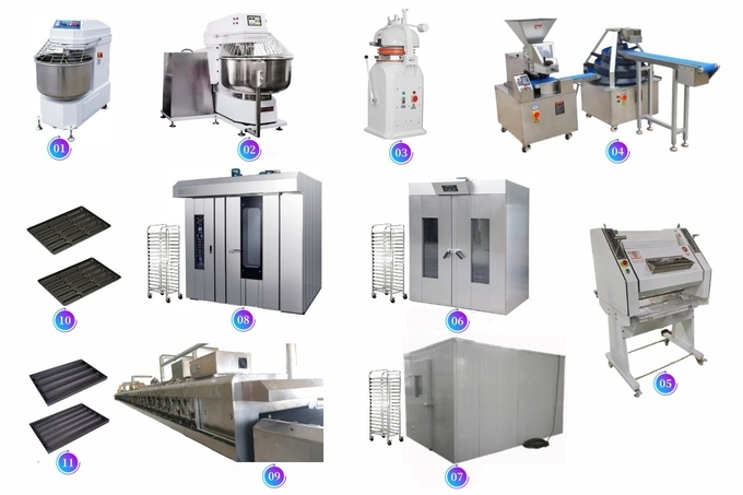 0.75KW Bread Slicing Machine Equipment Machinery Bread Slicer For Toast Bread Processing Line Bread Production Line 2