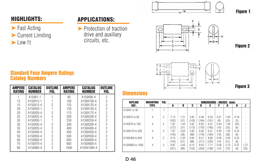 A150X80-3B A150X Ferraz Shawmut/Mersen Semiconductor Protection fuses A150X803B