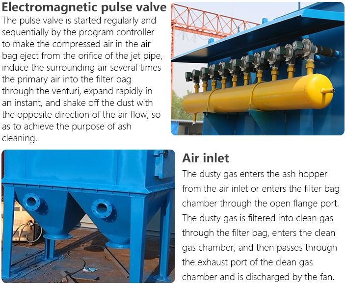 Bag Filter Dust Collector Cement Plant Dust Collector Extraction