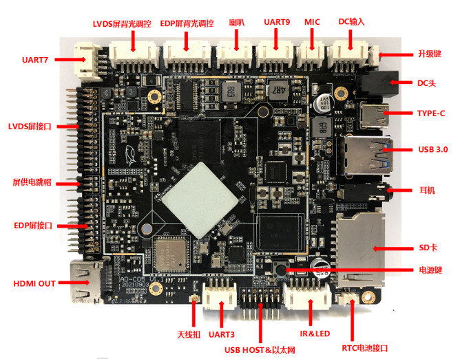 Gravity Sensor Android Embedded Board Automatic Rotation WiFi Bluetooth LAN 4G optional