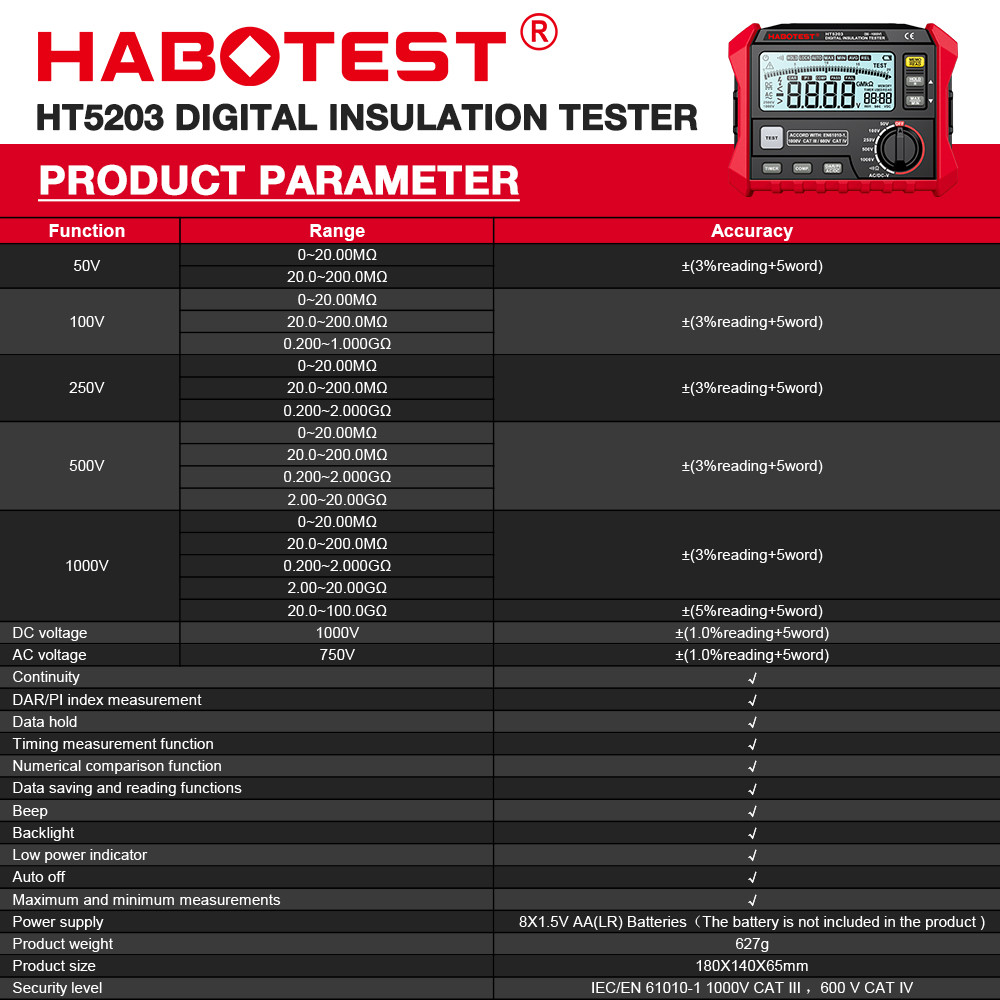 HT5203 Insulation Tester Digital Megohmmeter High-Voltage Electrical Insulation Resistance Meter
